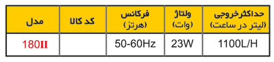 پروتئین اسکیمر جبو