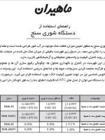 دستگاه شوری سنج