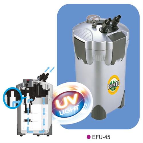 فیلتر خارجی سطلی (External Filter Canister)