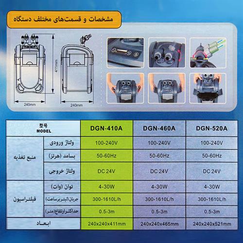 فیلتر پرتابل بویو سری DGN-03