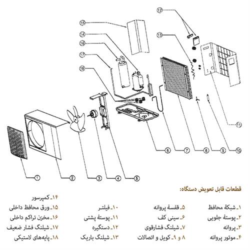 واترچیلر Atman سری CS