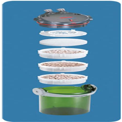 فیلتر خارجی سری اکو ecco