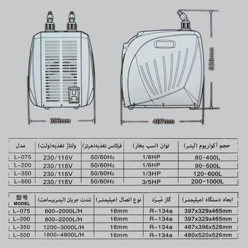 واترچیلر بویو سری L - 4