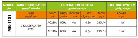 آکواریوم  MB-1101-7