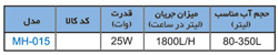 موج ساز resun-3