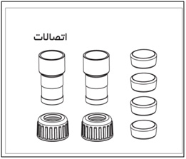 راهنمای چیلر ریزن 9