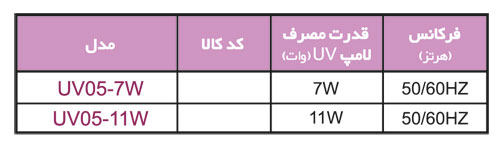 استرلیزه UV زیر آبی