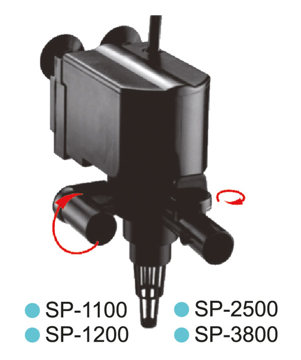 پمپ آب RESUN، سری SP