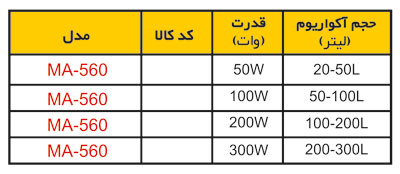 بخاری ماهیران MA-560