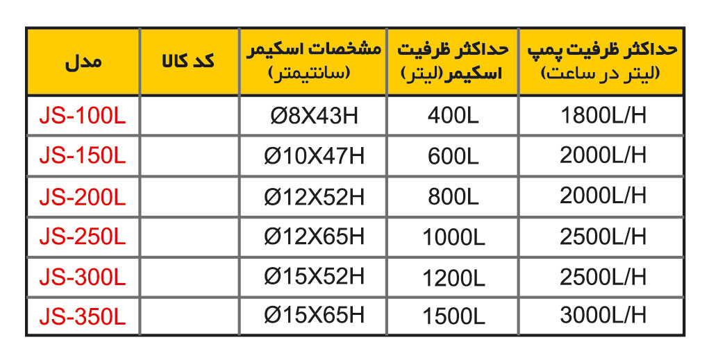 پروتئین اسکیمر ماکرو Venturi Driven