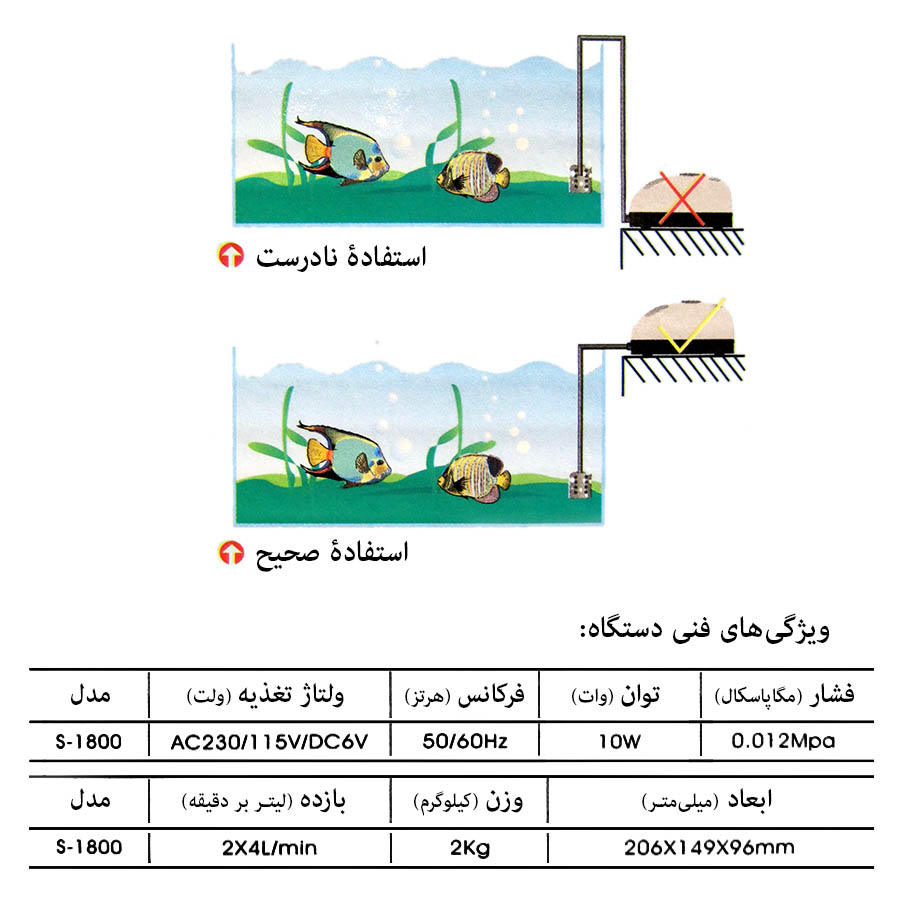 پمپ هوای بویو s1800