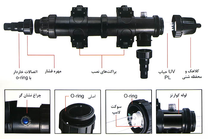 استریلایزر ماورای بنفش PERIHA سری UVA