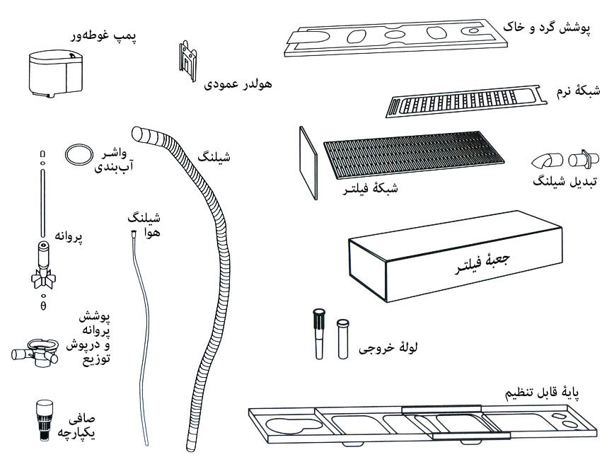تاپ فیلتر AQUATEC سری AQxF