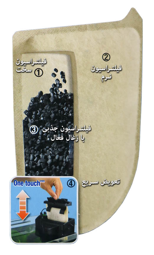 کارتریج فیلتر Tetra tec مدل «EasyCrystal C600»