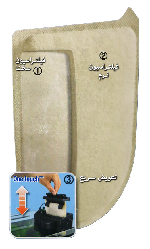 کارتریج فیلتر Tetra tec مدل «EasyCrystal 600»