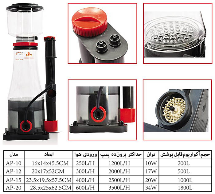 پروتئین اسکیمر Macro، سری AP