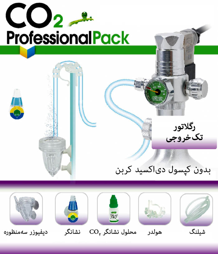 مجموعه تزریق دی‌اکسید کربن ISTA، مدل I-P710